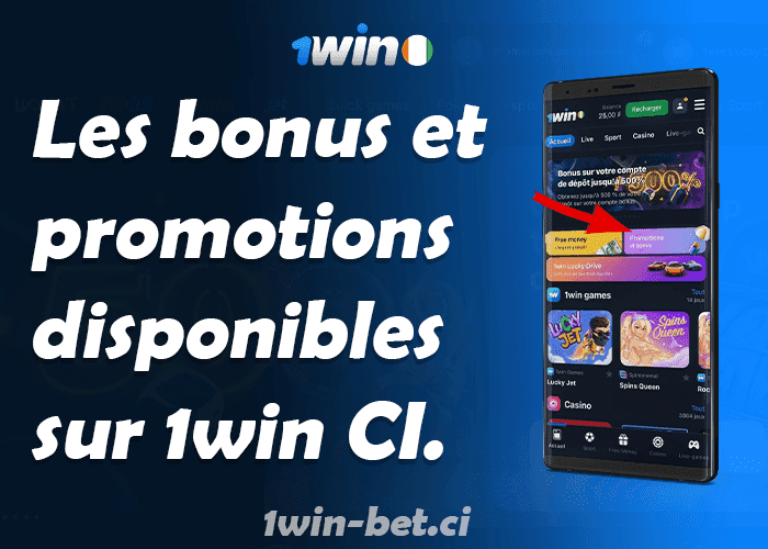 Les bonus et promotions disponibles sur 1win Côte d’Ivoire