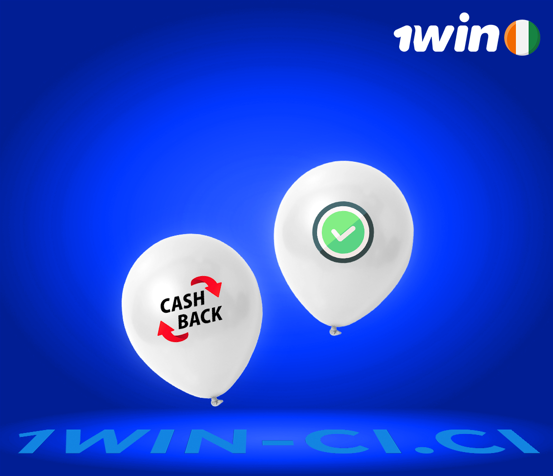 Comment activer un cashback ou une promo sur 1Win ?